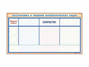 Фрагмент (демонстрационный) магнитно-маркерный "Постановка и решение математических задач" + комплект тематических магнитов - fgospostavki.ru - Миасс