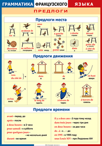 Таблица "Грамматика французского языка. Предлоги" (100х140 сантиметров, винил) - fgospostavki.ru - Миасс