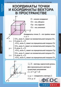 Комплект таблиц. Геометрия 11 класс. - fgospostavki.ru - Миасс