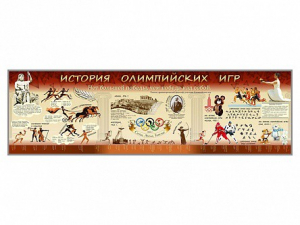 Настенное полотно "История Олимпийских игр" - fgospostavki.ru - Миасс