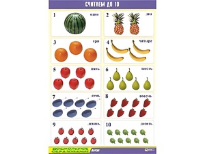 Таблица демонстрационная "Считаем до 10" (винил 70x100) - fgospostavki.ru - Миасс