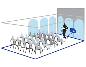 Стационарная система "Исток" С1и (до 25-30 м2) - fgospostavki.ru - Миасс