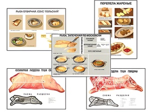 Плакаты ПРОФТЕХ "Кулинарные рецепты" (17 пл, винил, 70х100) - fgospostavki.ru - Миасс