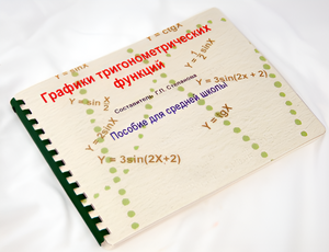 Пособие для слабовидящих детей - Графики тригонометрических функций - fgospostavki.ru - Миасс