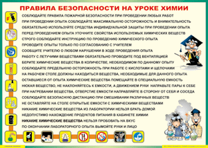 Таблица "Правила безопасности на уроке химии" (100х140 сантиметров, винил) - fgospostavki.ru - Миасс