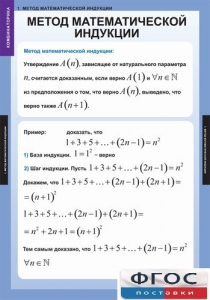 Комплект таблиц. Комбинаторика. - fgospostavki.ru - Миасс
