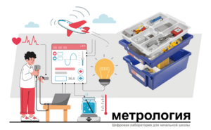 Цифровая лаборатория по метрологии для начальной школы - fgospostavki.ru - Миасс