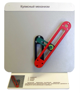Демонстрационная модель "Кулисный механизм" - fgospostavki.ru - Миасс