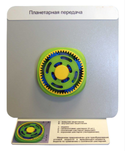 Демонстрационная модель "Планетарная передача"  - fgospostavki.ru - Миасс