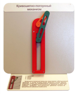 Демонстрационная модель "Кривошипно-ползунный механизм" - fgospostavki.ru - Миасс