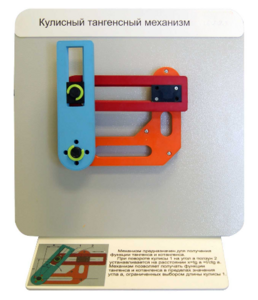 Демонстрационная модель "Кулисный тангенсный механизм" - fgospostavki.ru - Миасс