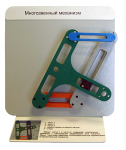 Демонстрационная модель "Многозвенный  механизм" - fgospostavki.ru - Миасс
