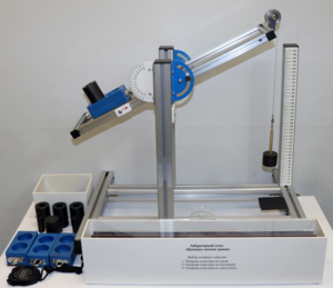 Лабораторный стенд «Проверка законов трения»  - fgospostavki.ru - Миасс