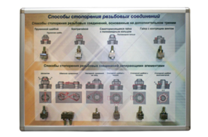 Планшет «Способы стопорения резьбовых соединений» - fgospostavki.ru - Миасс