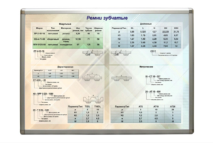 Планшет "Ремни зубчатые" - fgospostavki.ru - Миасс