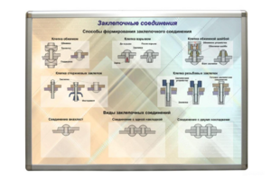 Планшет «Заклепочные соединения» - fgospostavki.ru - Миасс