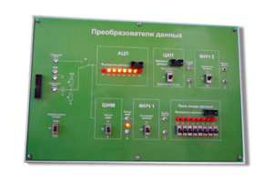 Сменная панель «Преобразования данных» - fgospostavki.ru - Миасс