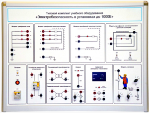 Типовой комплект учебного оборудования «Электробезопасность в установках до 1000 В»  - fgospostavki.ru - Миасс