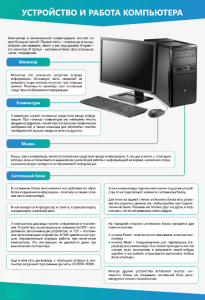 Стенды "Устройство и работа компьютера" - fgospostavki.ru - Миасс