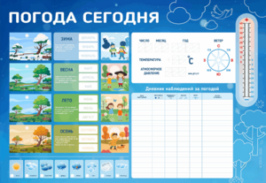 Стенд-уголок маркерный "Погода сегодня" - fgospostavki.ru - Миасс