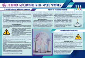 Стенд-уголок "Техника безопасности на уроках физики" - fgospostavki.ru - Миасс