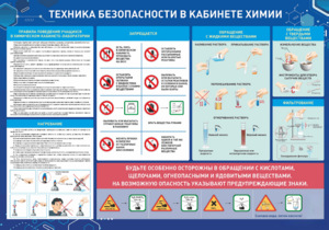 Стенд-уголок "Техника безопасности на уроках химии" - fgospostavki.ru - Миасс