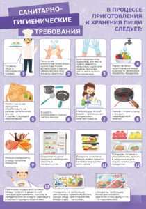 Стенд "Санитарно-гигиенические требования" - fgospostavki.ru - Миасс