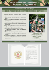 Стенд-уголок "Защита Отечества – обязанность каждого гражданина Российской Федерации" - fgospostavki.ru - Миасс