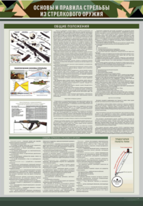 Стенд "Основы и правила стрельбы из стрелкового оружия" - fgospostavki.ru - Миасс