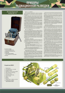 Стенд "Приборы радиационной и химической разведки" - fgospostavki.ru - Миасс