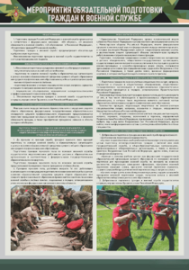 Стенд "Мероприятия обязательной подготовки граждан к военной службе" - fgospostavki.ru - Миасс