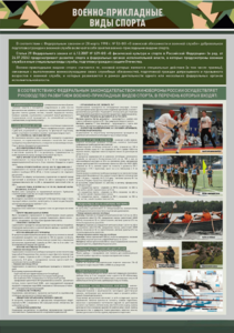 Стенд "Военно-прикладные виды спорта" - fgospostavki.ru - Миасс