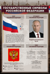 Стенд "Государственные символы Российской Федерации" - fgospostavki.ru - Миасс