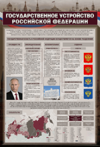 Стенд "Государственное устройство Российской Федерации" Вариант 2 - fgospostavki.ru - Миасс