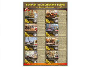 Стенды "Великая Отечественная война от Бреста до Берлина" - fgospostavki.ru - Миасс