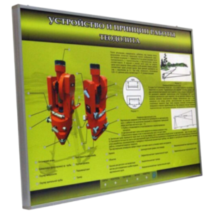 Учебный стенд электрифицированный "Устройство и принцип работы теодолита" - fgospostavki.ru - Миасс