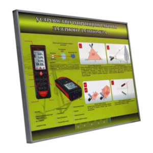 Учебный стенд электрифицированный "Устройство и принцип работы лазерного дальномера" - fgospostavki.ru - Миасс