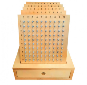 Геоборд «Цифры» - fgospostavki.ru - Миасс