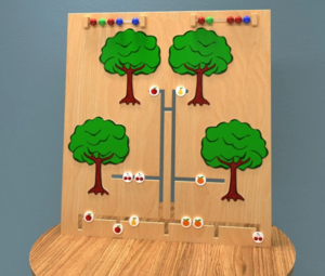 Настенная панель «Деревья» - fgospostavki.ru - Миасс