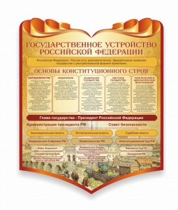 Стенд "Государственное устройство Российской Федерации" Вариант 3 - fgospostavki.ru - Миасс