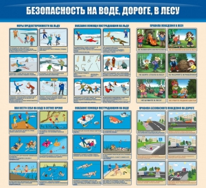 Стенд "Безопасность на воде, дороге, в лесу" - fgospostavki.ru - Миасс