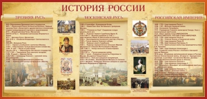 Стенд "История России" Вариант 2 - fgospostavki.ru - Миасс