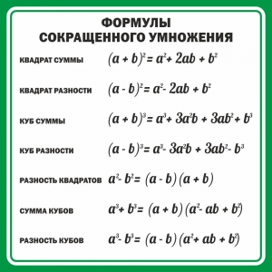 Стенд "Формулы сокращенного умножения" Вариант 2 - fgospostavki.ru - Миасс