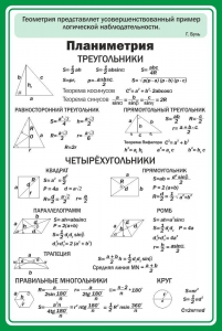 Стенд "Планиметрия" - fgospostavki.ru - Миасс