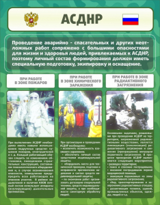 Стенд "Чрезвычайные ситуации техногенного, военного, природного характера" Вариант 1 - fgospostavki.ru - Миасс