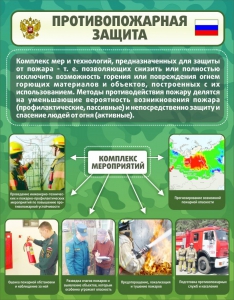Стенд "Противопожарная защита" - fgospostavki.ru - Миасс