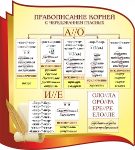Стенд "Правописание корней с чередованием гласных" - fgospostavki.ru - Миасс