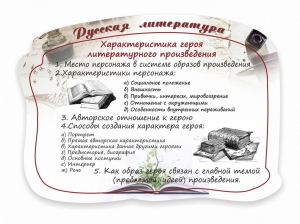 Стенд резной "Характеристика героя литературного произведения" - fgospostavki.ru - Миасс