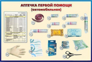 Стенд "Аптечка первой помощи (автомобильная)" (образцы под оргстеклом) - fgospostavki.ru - Миасс