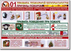 Таблица "Правила пожарной безопасности" - fgospostavki.ru - Миасс
